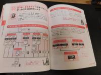 「いちばんやさしい新しいSEOの教本」　人気講師が教える検索に強いサイトの作り方