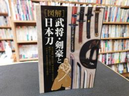「図解」　武将・剣豪と日本刀
