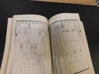「聲類表」　音韻學叢書