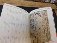 医者見立て　英泉『枕文庫』