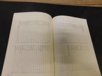 冊子　「鈴木馬左也索引」