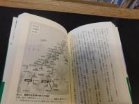 「城を攻める　城を守る」