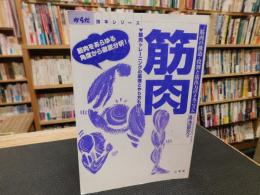 「筋肉」　筋肉の構造・役割と筋出力のメカニズム