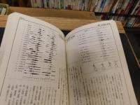 「筋肉」　筋肉の構造・役割と筋出力のメカニズム