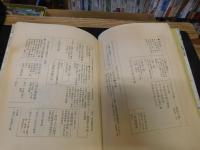 「宮窪町保管　村上水軍文書調査書」　三島水軍総帥