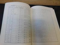 「昭和62年度　淀川水系広域農業開発基本調査成績書」