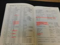 「米軍資料から読み解く　愛媛の空襲」