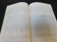 「萬字屋古書目録　第３０号」