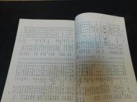 「萬字屋古書目録　第２１号」　明治文化資料特輯