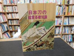 「日本刀の鑑賞基礎知識」