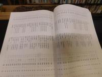 「長命寺古文書等調査報告書」