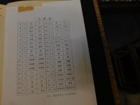「石鎚と面河の文学」　山と渓に魅せられた人々