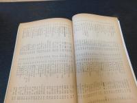 「萬字屋古書目録　No.１４　１９５７　February」　