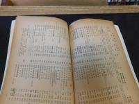 「萬字屋古書目録　No.１３　１９５６　October」　