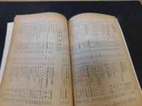 「萬字屋古書目録　No.１２　１９５６　June」　