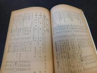 「萬字屋古書目録　No.１１　１９５６　Feburary」　