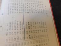「萬字屋古書目録　第３７号　昭和３９年１０月」