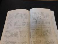 「萬字屋古書目録　第３４号　昭和３８年１０月」