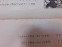 「加賀茶道の源流」　　金沢美術青年会創立30周年記念