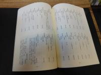 「御領分社堂」