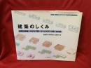 建築のしくみ : 住吉の長屋/サヴォワ邸/ファンズワース邸/白の家