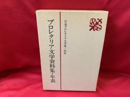 日本プロレタリア文学集