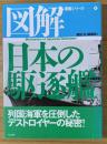 図解日本の駆逐艦