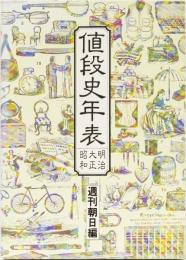 値段史年表　明治・大正・昭和　(週刊朝日編)