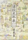 値段史年表　明治・大正・昭和　(週刊朝日編)