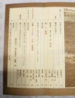 月刊ポエム　1977年2月号　●特集：立原道造 道造・永遠の青春 道造アルバム　ほか