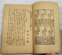 探偵実話　兜町の小夜嵐　下　