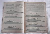 模型航空　昭和17年10月号　(フィロンの国際競技機…他)