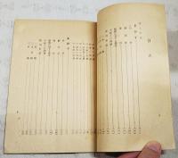 新農薬DDTとBHCの作り方と使い方