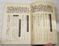 尿素肥料の特性と新しい使い方　農業世界昭和33年10月号付録