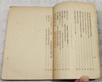 起ちあがる農協青年組織 : 農協青年部活動事例集