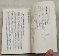 青銅の神の足跡