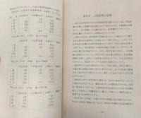 土佐郵駅志　(中島隆遺稿集)