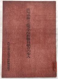 高知県独立高等学校教職員組合の歩み