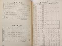 四国配電十年史