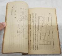 少年少女のための郷土生物学