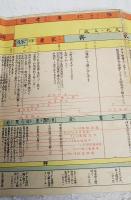 郷土史兼備國史年代表　児童用