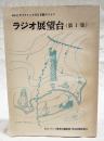 ラジオ展望台　（第1集）　RKCダイナミック900朝のワイド