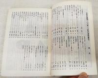 土佐史談　188号　土佐の碑特集号