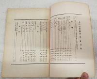土佐協会雑誌　45号　（昭和8年1月15日発行）