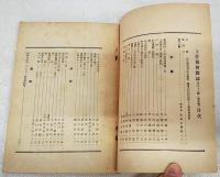 土佐協会雑誌　第53号　（昭和10年1月15日発行）　●満州移民につき ●金子備後守の忠烈 ●記念軍艦三笠秘話 ●土佐風水害の復興と教訓 ●野中兼山の学友と随従の士 ●支那の正月 ほか