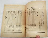 土佐協会雑誌　第53号　（昭和10年1月15日発行）　●満州移民につき ●金子備後守の忠烈 ●記念軍艦三笠秘話 ●土佐風水害の復興と教訓 ●野中兼山の学友と随従の士 ●支那の正月 ほか