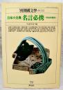 日本の古典名言必携 : 作品作家別