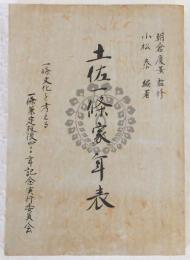 土佐一条家年表 : 一条文化を考える