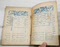 文藝市場　一周年記念　近代筆禍文献号（本朝筆禍絶焼録/梅原北明、増補 近代文芸筆禍史/齋藤昌三、大正筆禍考/長尾桃郎、獄中 憂憤余情/井東憲）