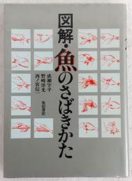 図解・魚のさばきかた